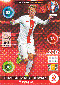 Grzegorz Krychowiak Poland Panini UEFA EURO 2016 Key Player#253